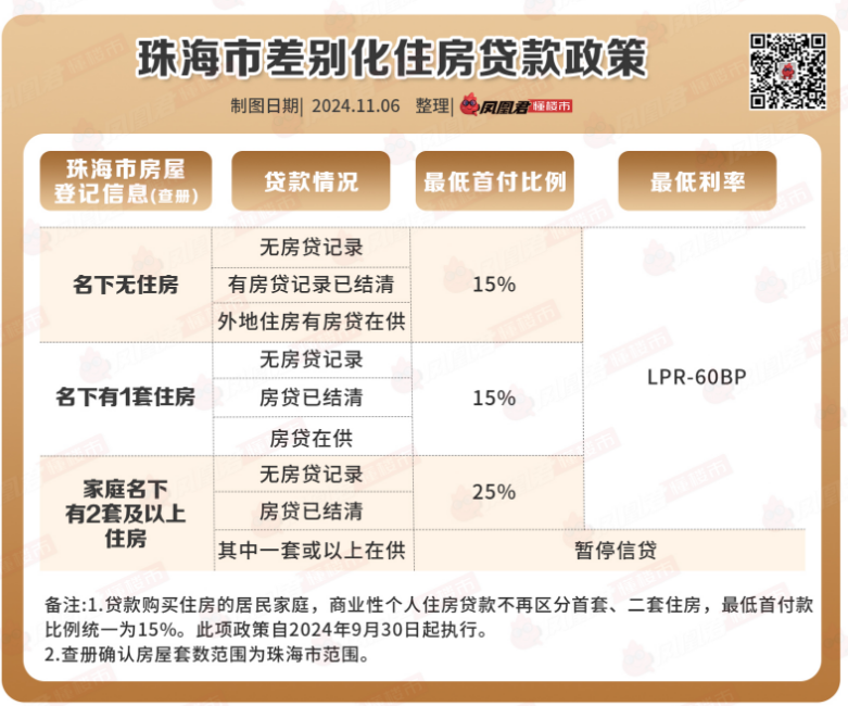 契税2020年新政策图片