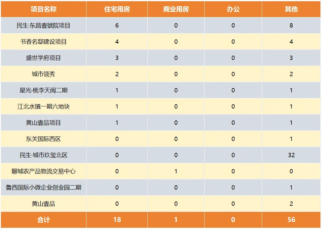 pc/fcq/2025/03/20/49cd4bae-19d3-429b-947b-e1e17f64bada.png pc/fcq/2025/03/20/49cd4bae-19d3-429b-947b-e1e17f64bada.png
