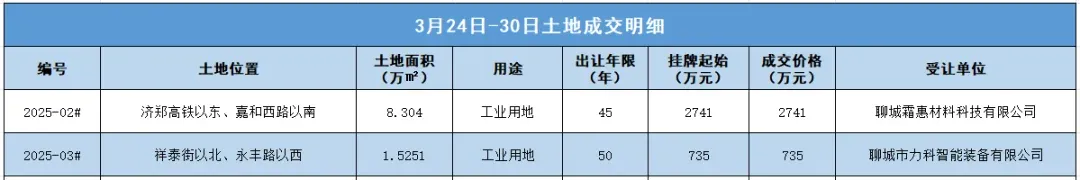 pc/fcq/2025/03/31/dee44a96-8ed9-4a36-bd4b-a2ad80eb8462.png