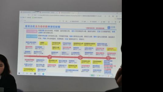 直播封面