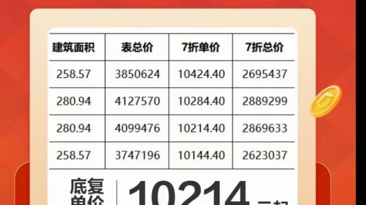 直播封面