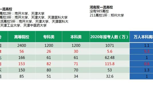 直播封面