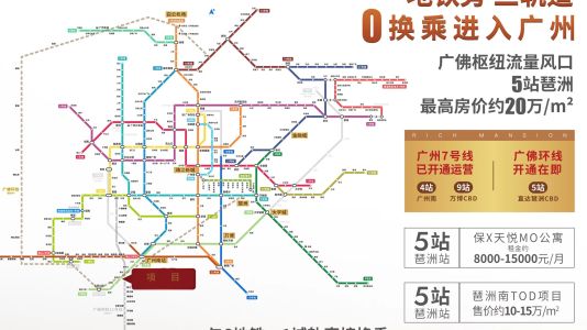 直播封面