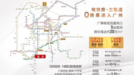 直播封面