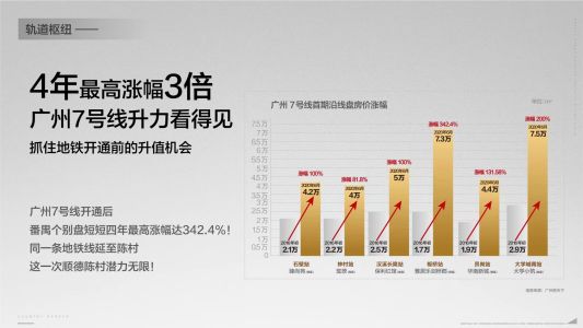 直播封面