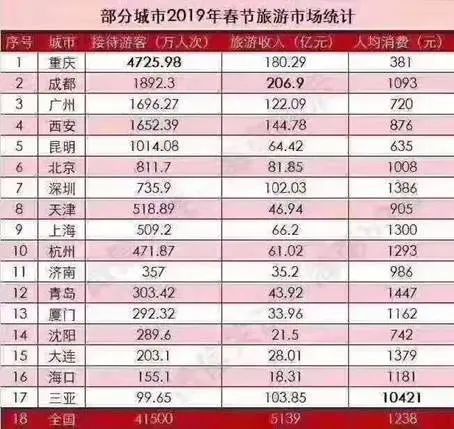 �����ѧ�ǣ���������Ĳ�ҵ�¾ȱ�