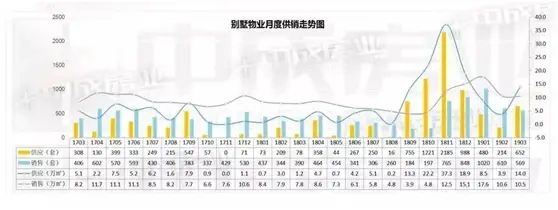 ���׾��������츮ԭ��ϵ��������180����