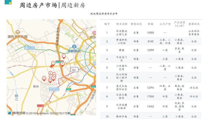 ����˫������һ�ǣ�10050Ԫ/ƽ¥������¾Ž�91.8153Ķ�ؿ�