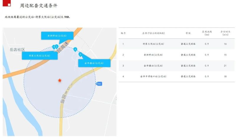 ����˫������һ�ǣ�10050Ԫ/ƽ¥������¾Ž�91.8153Ķ�ؿ�