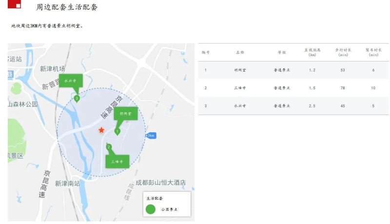 ����˫������һ�ǣ�10050Ԫ/ƽ¥������¾Ž�91.8153Ķ�ؿ�