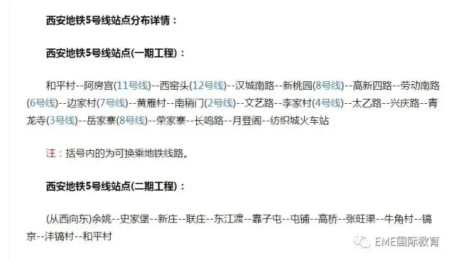 地铁5号线交大创新港站最新站点修建实景曝光 年底竣工