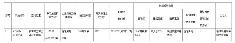2020�꽼�����ģ�����1.4�������½�16.68Ķլ��