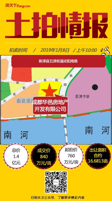 2020�꽼�����ģ�����1.4�������½�16.68Ķլ��