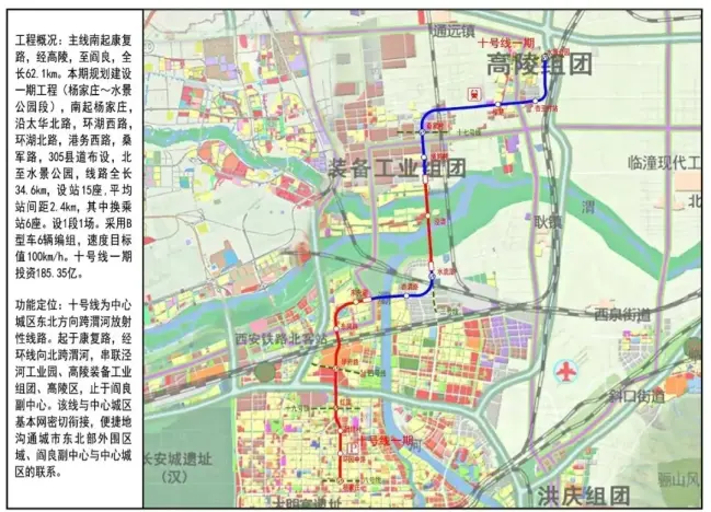 西安地鐵5/6/10/14號線最新進展