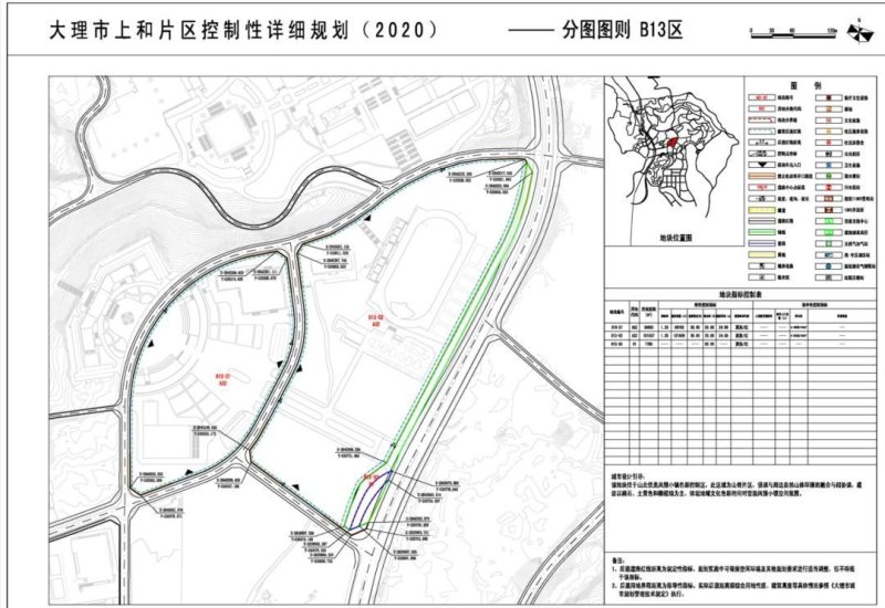 海东新动向！2020年第三次项目审查会议规划公开，涉及思睿天地、棚改等