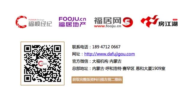 �󸣻���2020��4�¶Ⱥ��ͺ��ط��ز��г��о�����