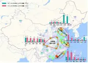 经济发展新格局下 未来房价将如何变化？