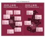 市场半年报 | 天津：人才政策引流，宅地市场承压，住宅市场“V”字翻转 