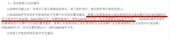 972万起拍，竞得后还需承担3161万！祥云县地价飙升，房价会涨吗？