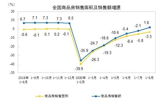 还纠结买不买房？三大趋势揭示楼市走向！