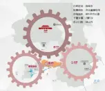 霸州：一城连三心 城市价值乘势跃迁