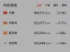 北京：多校划片后家长落入“冷门”学区房陷阱