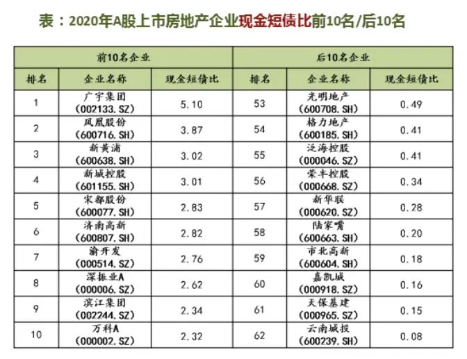 ���ܸ˻��õ� ���������ߡ����й����з���ծ������ǿ