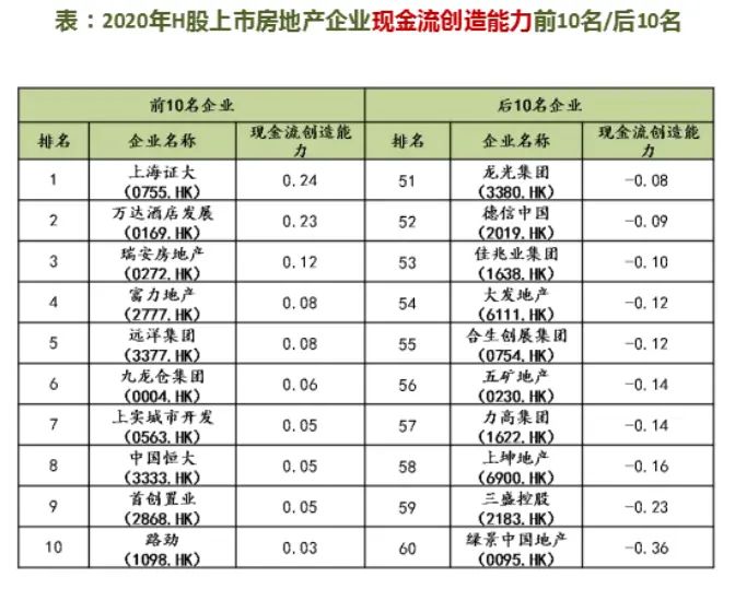 ���ܸ˻��õ� ���������ߡ����й����з���ծ������ǿ