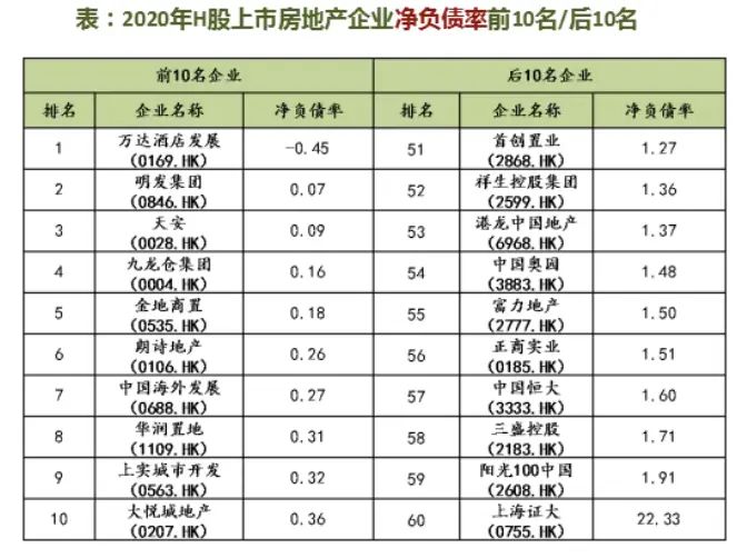 ���ܸ˻��õ� ���������ߡ����й����з���ծ������ǿ