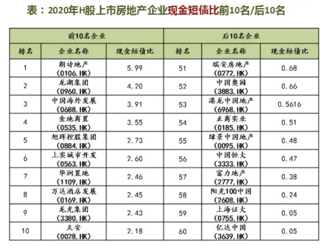 ���ܸ˻��õ� ���������ߡ����й����з���ծ������ǿ