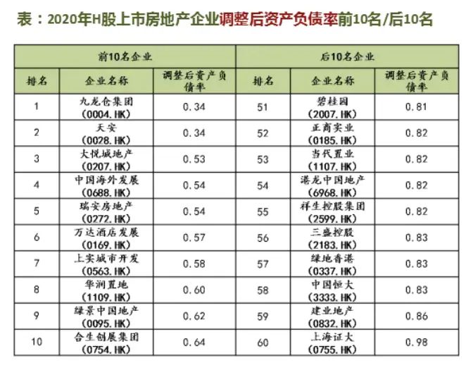 ���ܸ˻��õ� ���������ߡ����й����з���ծ������ǿ