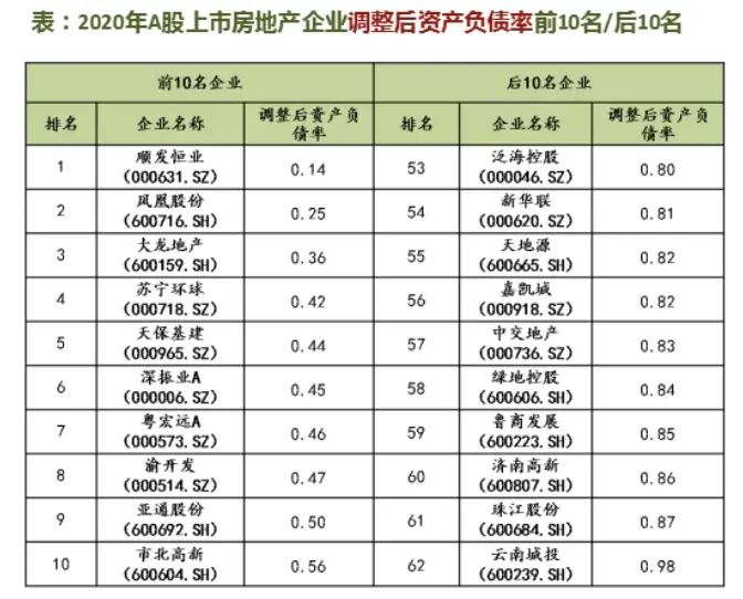 ���ܸ˻��õ� ���������ߡ����й����з���ծ������ǿ