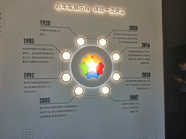 中旅名门府