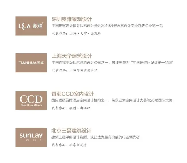 中旅名门府