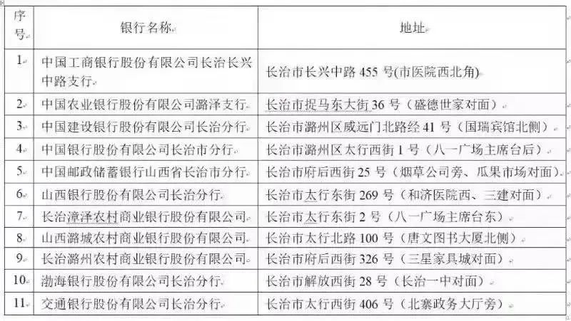 “大红本”怎么办？看完这篇文章就明白了！