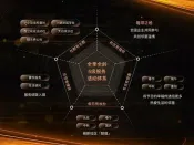 重塑社群关系，详解新城悦的“幸福”服务创新——新城悦“家门口的mini自然博物馆”正式启幕
