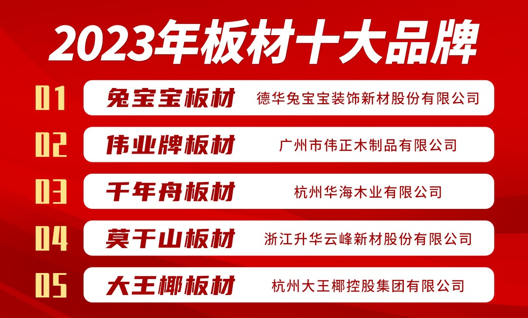 板材哪个品牌好？入选2023年板材十大品牌的有哪些_房产资讯_手机房天下