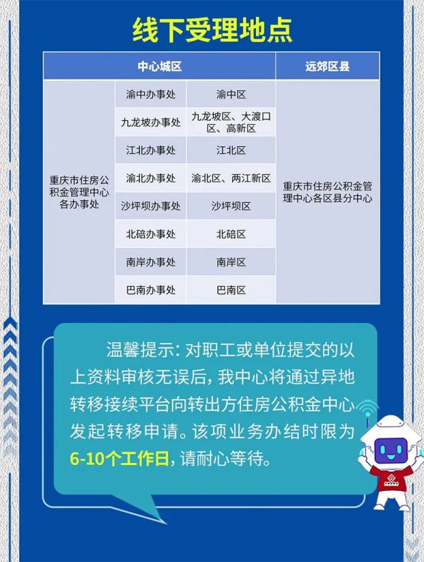 ���������ת�����죿�������¶��ܰ��ˣ�