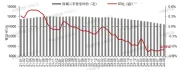 2024年9月全国重点城市二手住宅成交排名