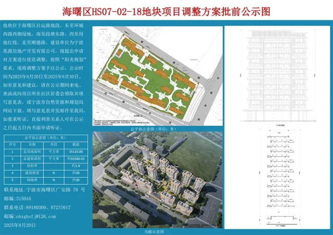 宁波海曙、江北四代宅规划更新!建发、保亿改善盘方案变更公示!效果图抢鲜看-房产资讯-宁波房天下
