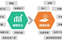 2023中国物业服务百强企业名单重磅发布