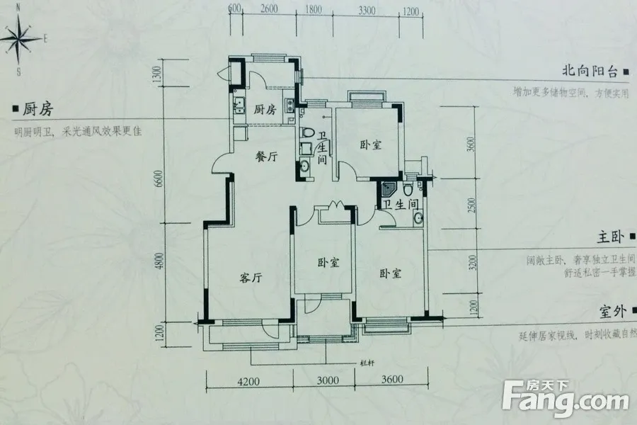 力旺康城