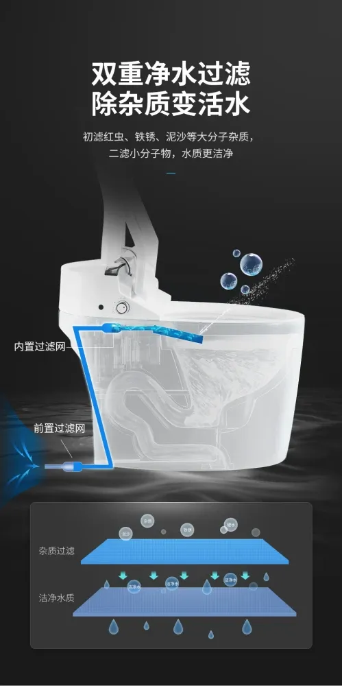 箭牌专利全自动电动通便养生妇洗一体式家用智能马桶坐座便器