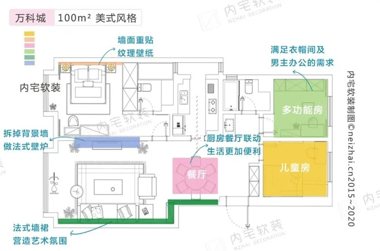 看看人家的美式风装修，100平米房子10万就够, 这就是我们向往的生活。