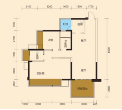 三居室的房子多大面积好？8万元的现代风格设计说明！