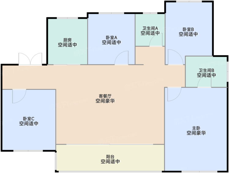 历城 能建紫郡兰园143㎡四居室